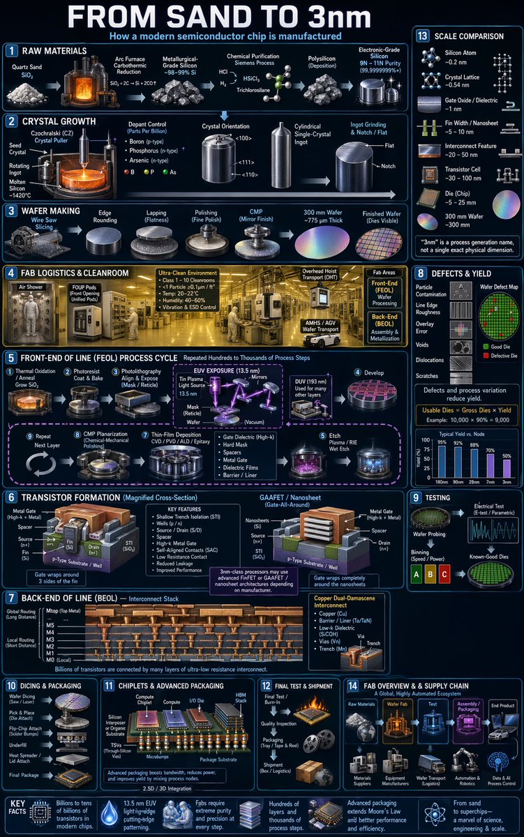 gpt-image-2